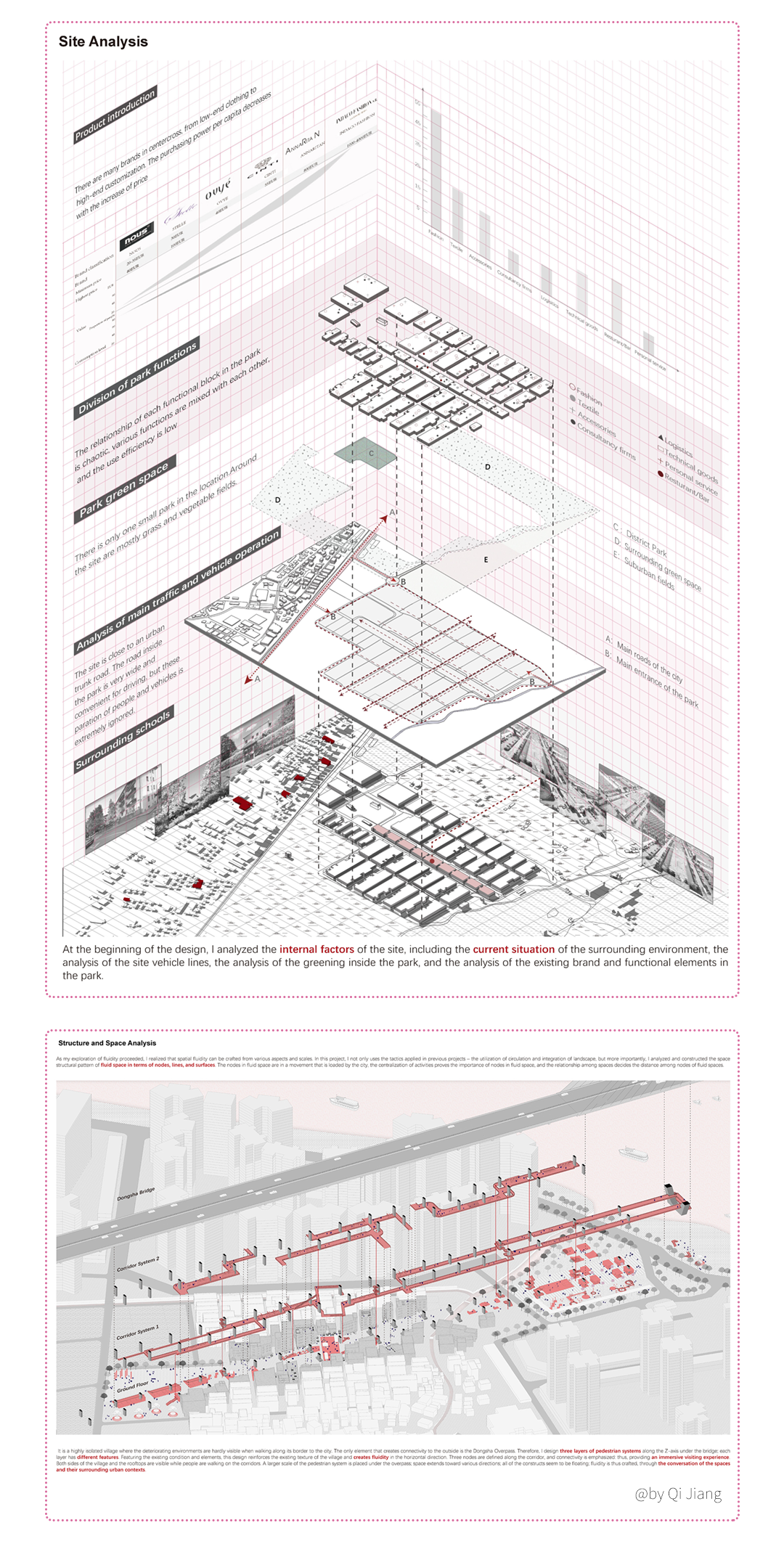 图片[23]-【建筑设计】筑专教 图解大师分析图 7个公式，跟大师学分析图丨ev4a丨2.87G 16节-壹书网