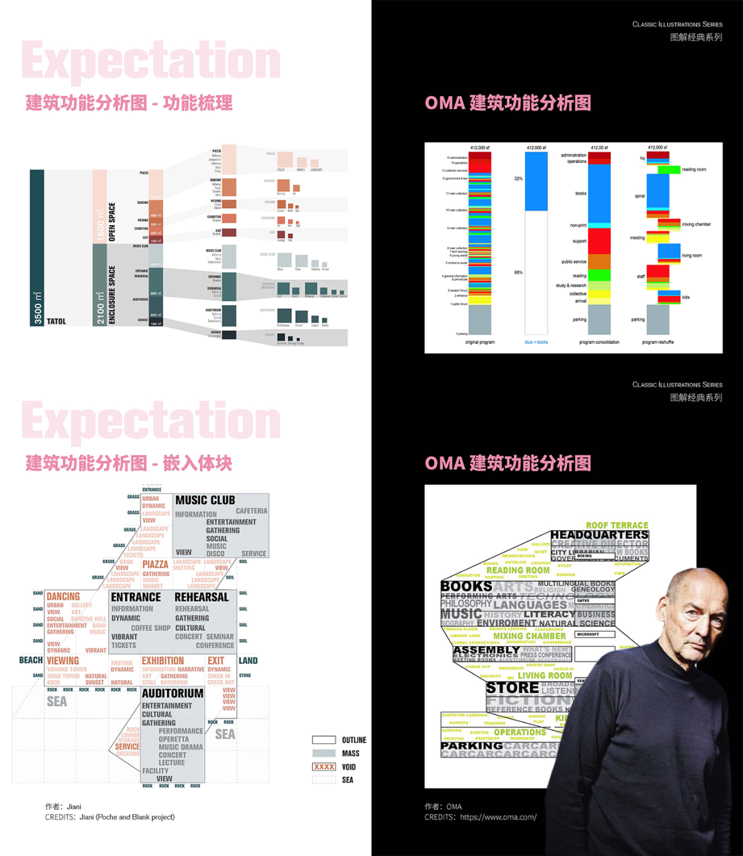 图片[15]-【建筑设计】筑专教 图解大师分析图 7个公式，跟大师学分析图丨ev4a丨2.87G 16节-壹书网