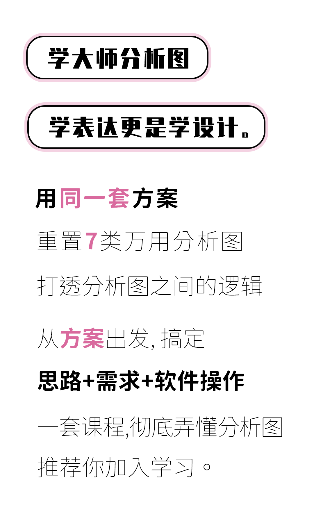 图片[24]-【建筑设计】筑专教 图解大师分析图 7个公式，跟大师学分析图丨ev4a丨2.87G 16节-壹书网