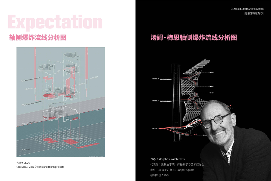 图片[19]-【建筑设计】筑专教 图解大师分析图 7个公式，跟大师学分析图丨ev4a丨2.87G 16节-壹书网