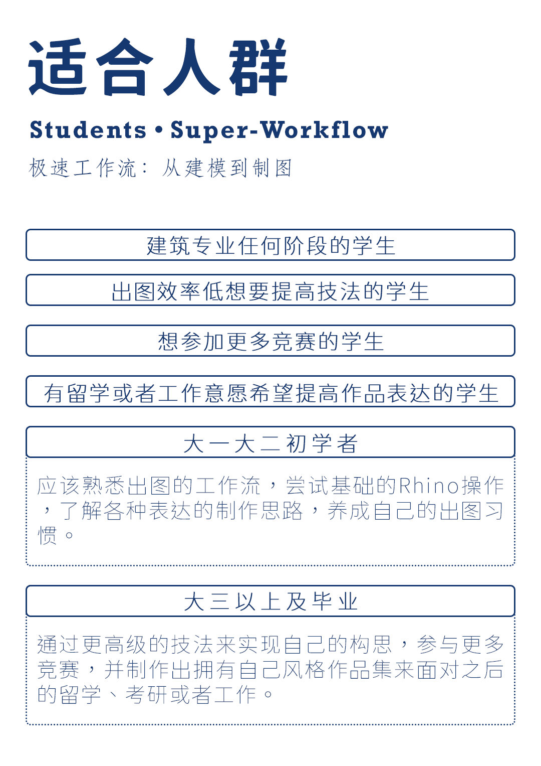 图片[13]-【建筑设计】建筑专教 李啟潍 极速工作流（套餐）含建模基础+高阶+制图表达丨MP4丨193G 95节+课件+资料 1466-壹书网