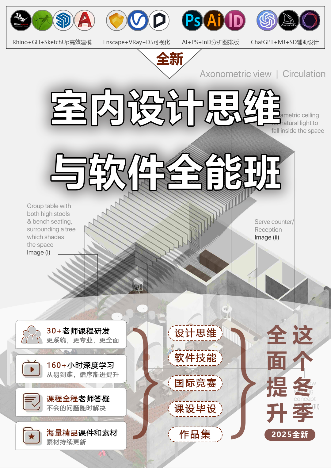 评价