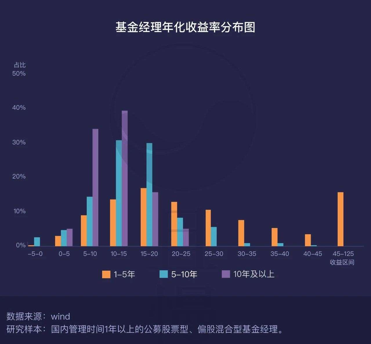 专业玩家.jpg 专业玩家.jpg