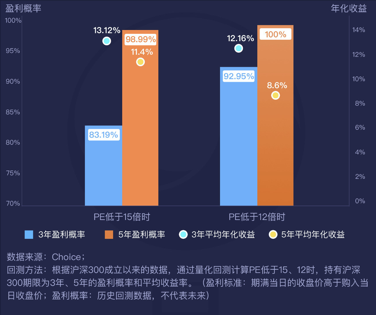 image7.png image7.png