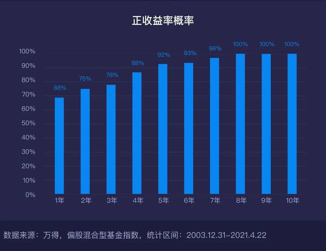 长期持有.jpg 长期持有.jpg