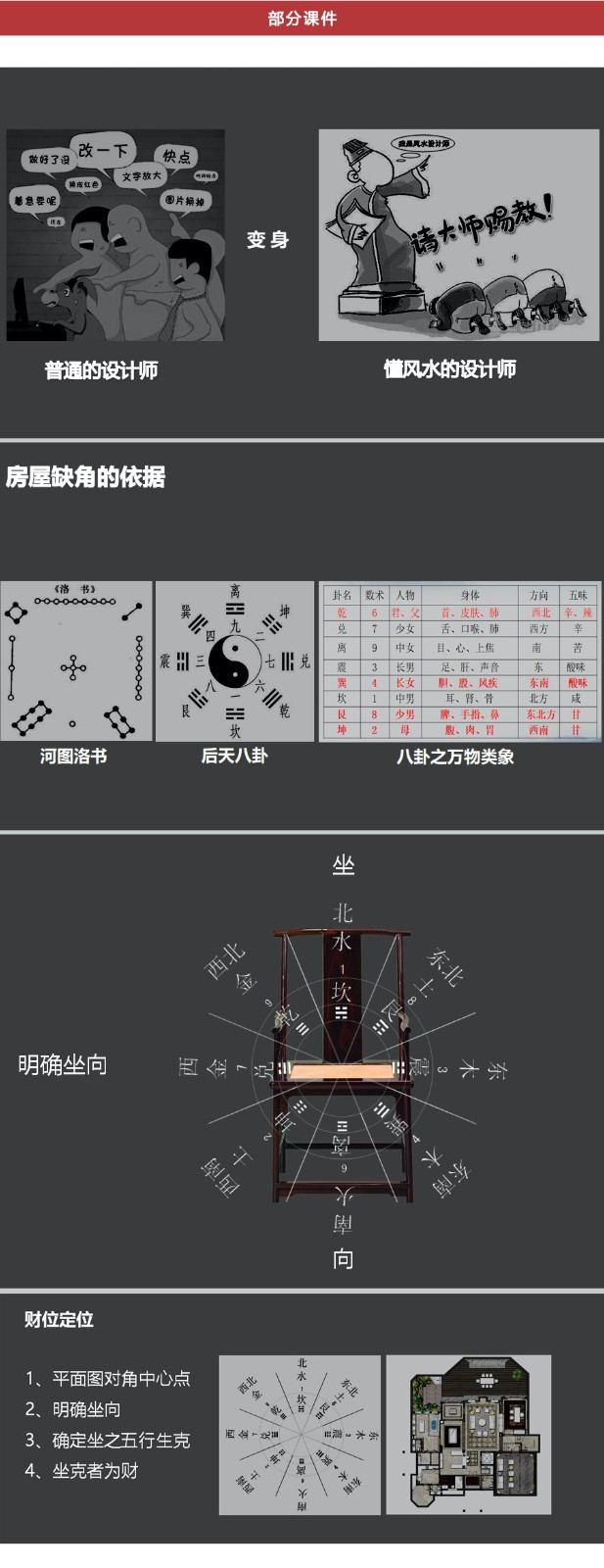 图片[7]-【风水玄学】室内设计联盟 室内设计实用风水丨MP4丨8.99G 11节-壹书网