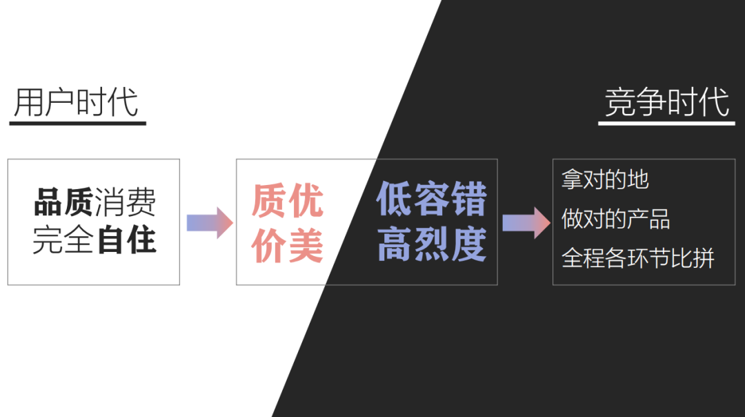 图片[5]-【大师解析】寻美Talks PTA上海柏涛建筑设计丨MP4丨3.92G 8节 99-壹书网