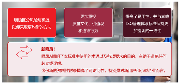 9001改版.png