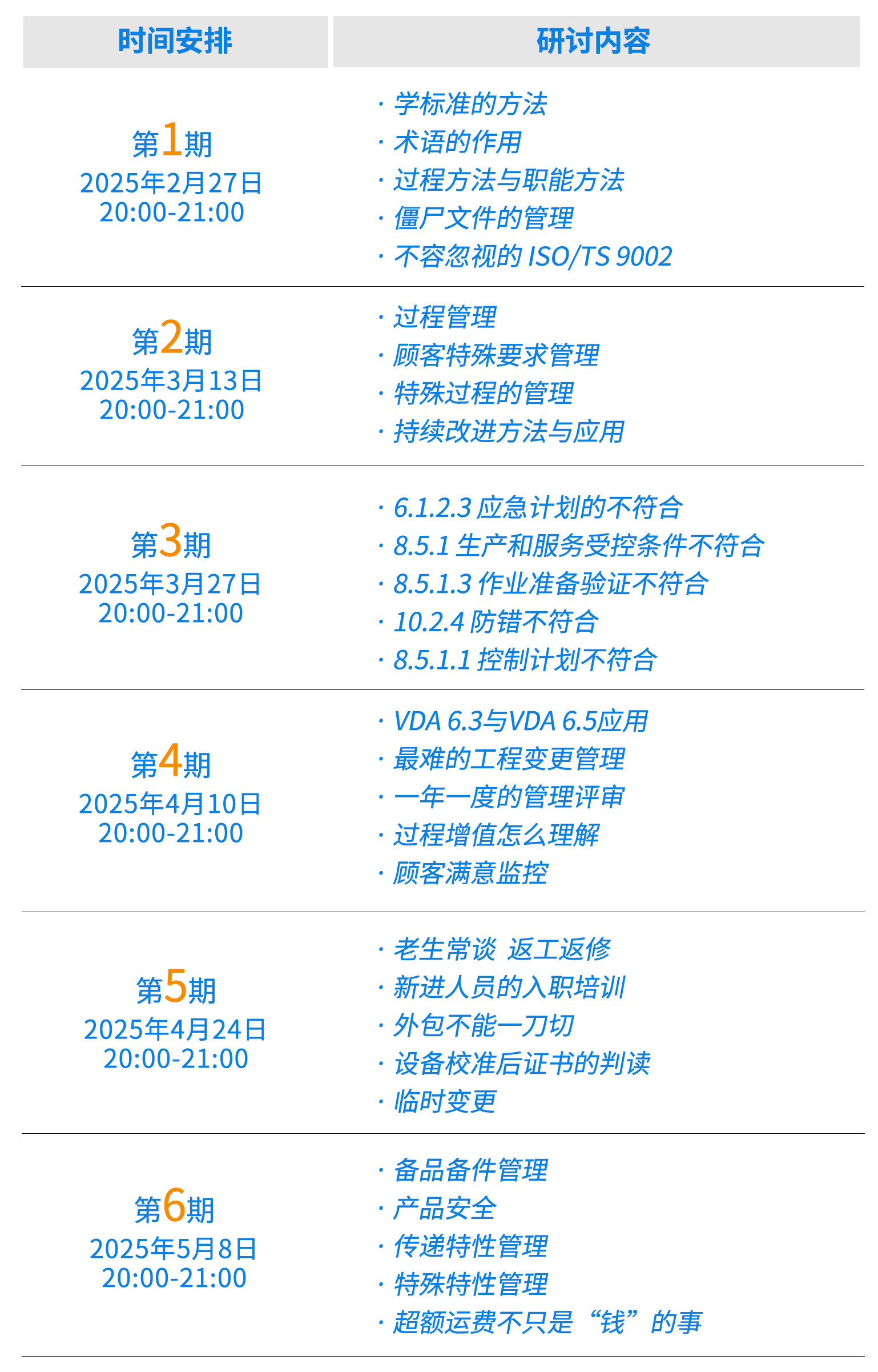 直播每期内容表格2.jpg