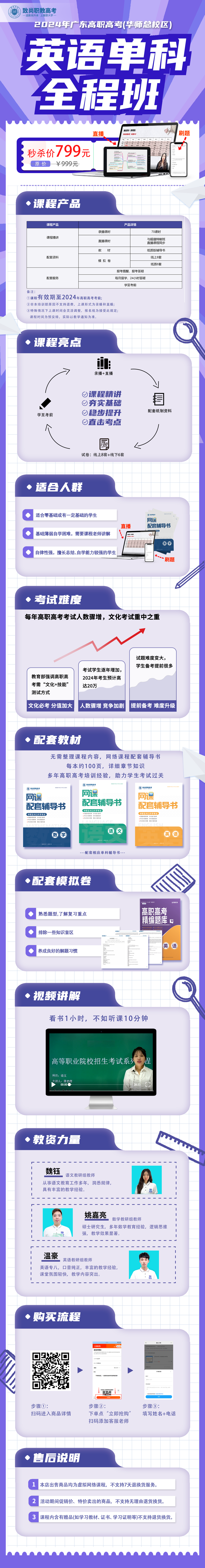英语单科.png