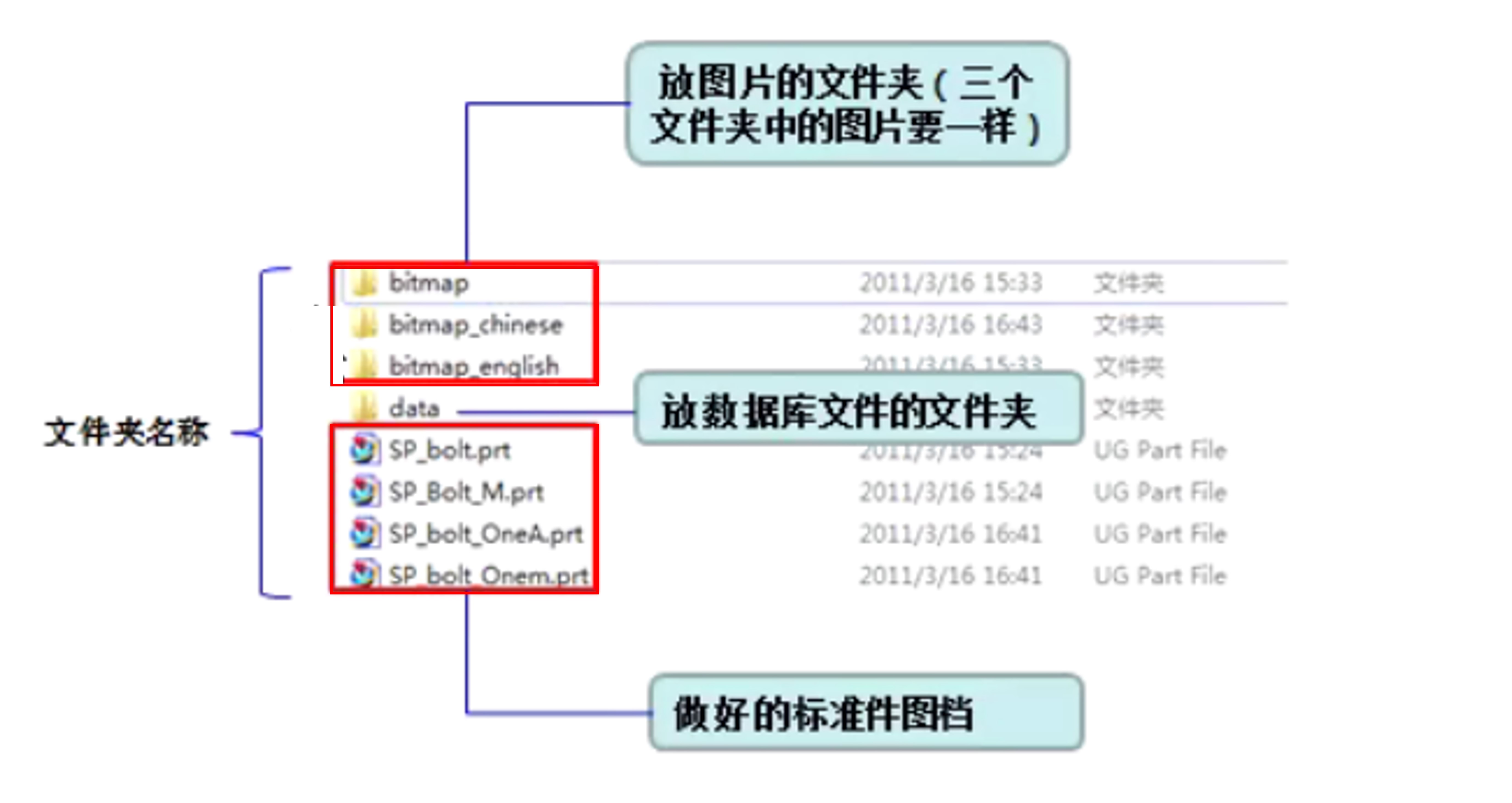 模具标准件承压板参数化设计