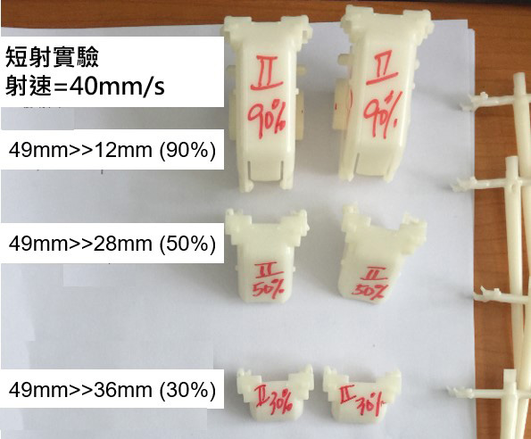 科学试模对于射出成型工艺的优化的图2