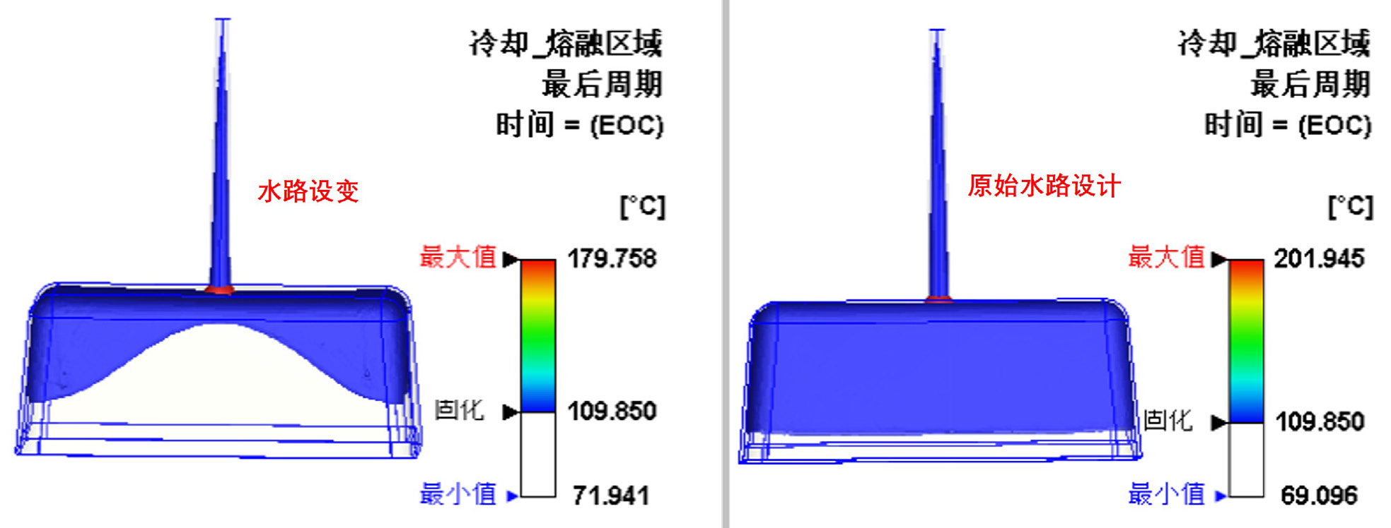 CAD 与CAE 融合之缩短成型周期改善翘曲的图18