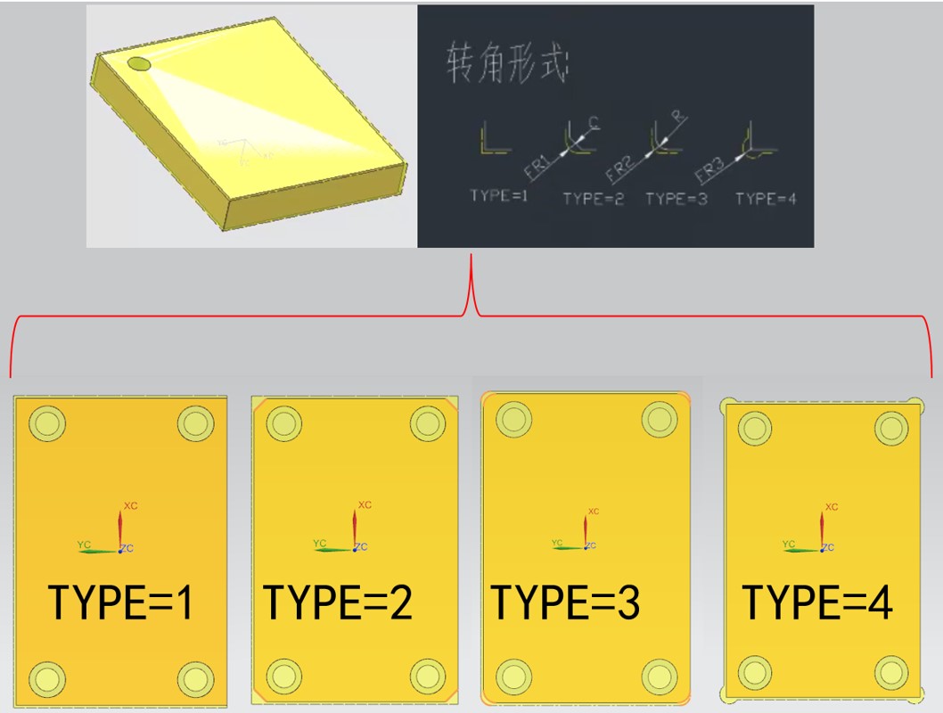 模具标准件承压板参数化设计