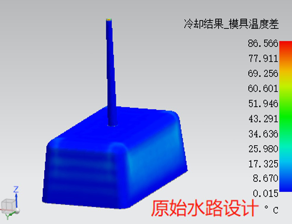 CAD 与CAE 融合之缩短成型周期改善翘曲的图17