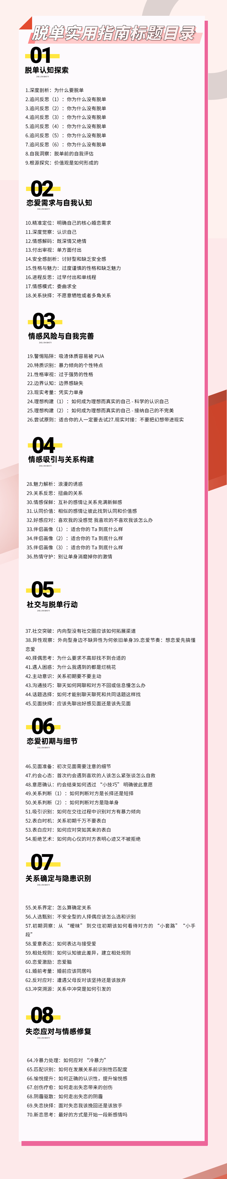 脱单实用指南