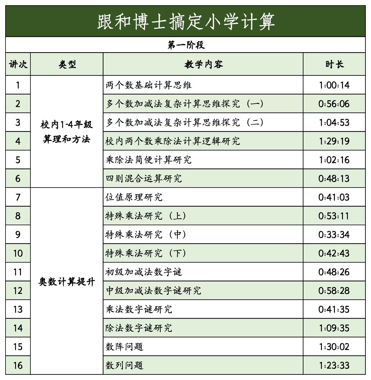 小学计算能力提升营