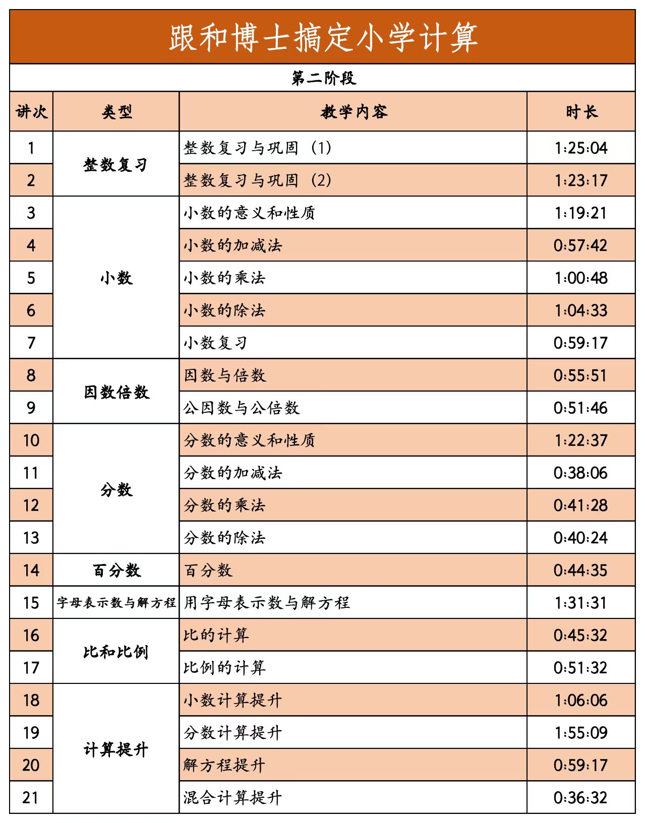 小学计算能力提升营