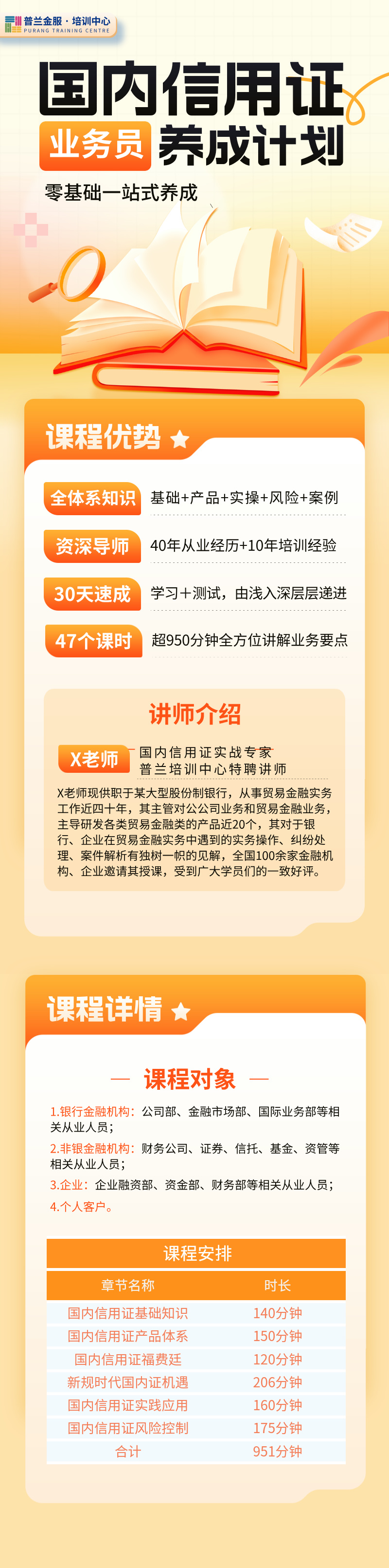 国内信用证业务员养成计划