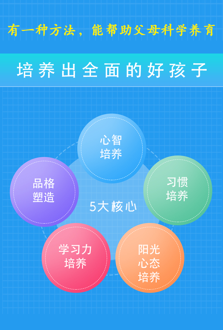 解锁家庭教育密码的必修课