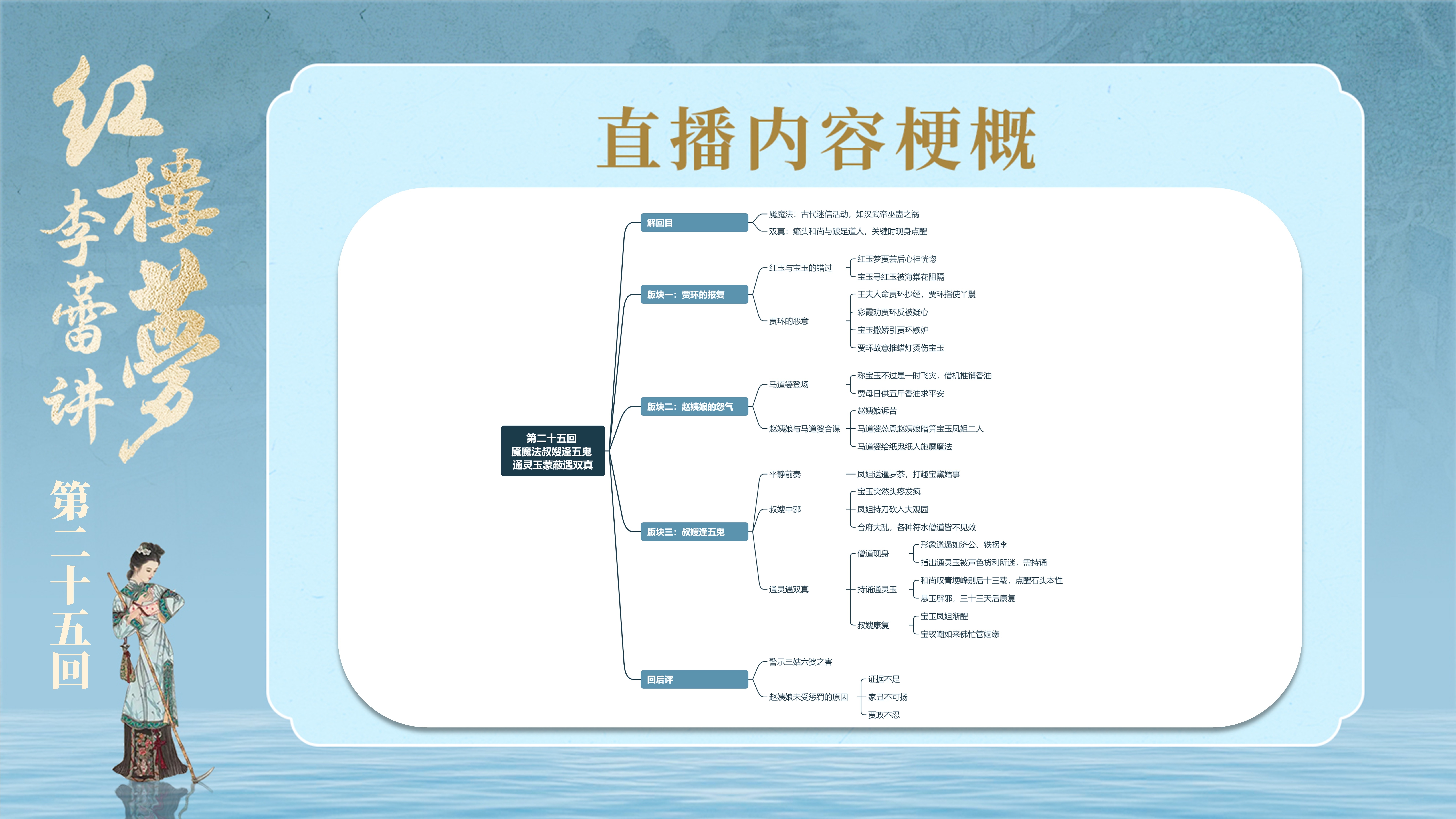 https://wechatapppro-1252524126.cdn.xiaoeknow.com/app8anqvotr4148/image/b_u_610b84af065c7_a22dBIRN/a59rqamfz2sius.jpg?imageView2/2/q/100|imageMogr2/ignore-error/1