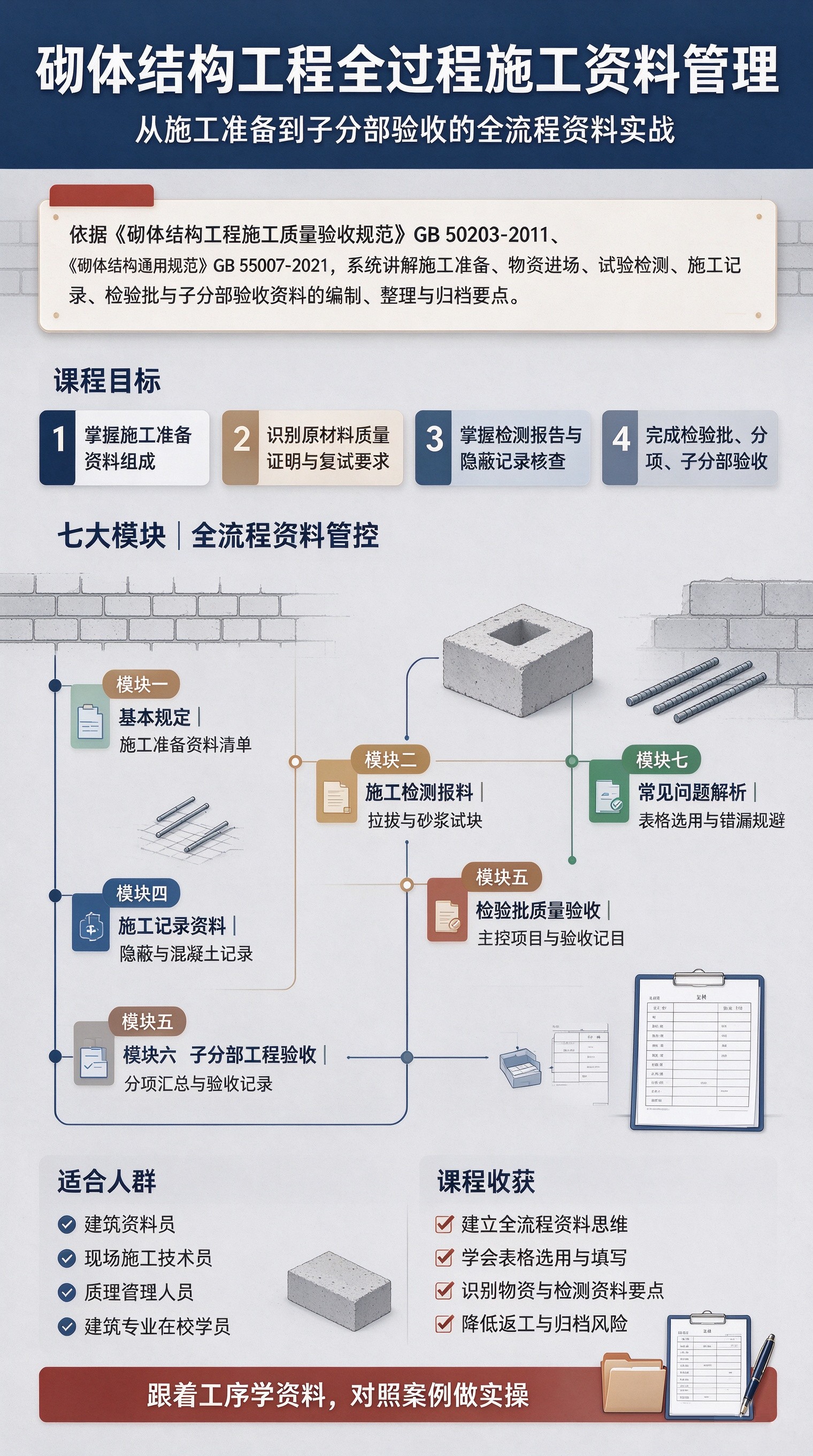 砌体结构详情.jpg