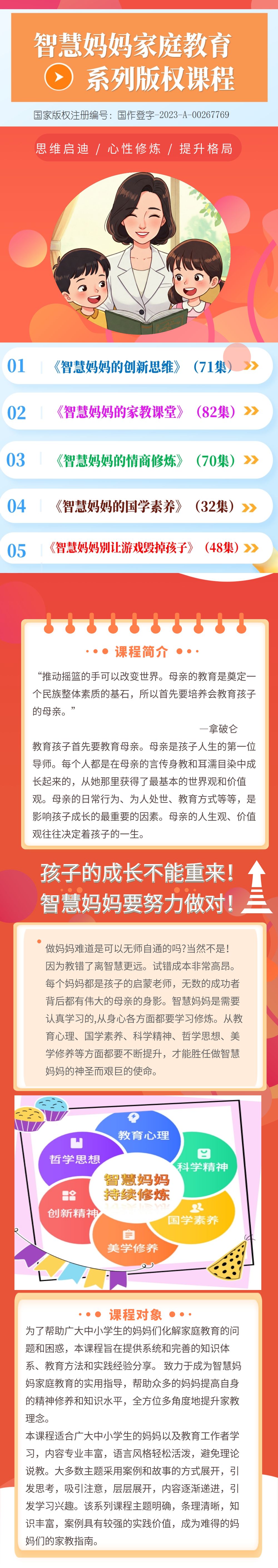《智慧妈妈的情商修炼》