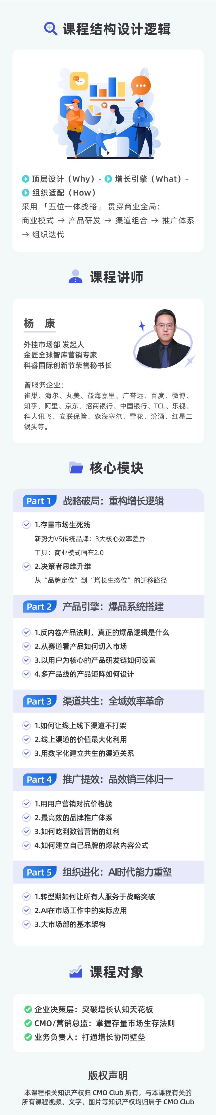 存量突围：“五位一体”战略模型重构品牌竞争力