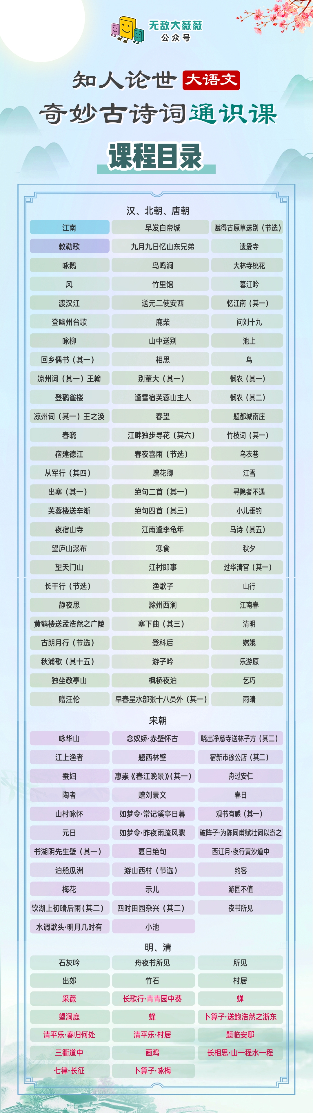 古诗词目录-纯净版.jpg 奇妙古诗词小故事
