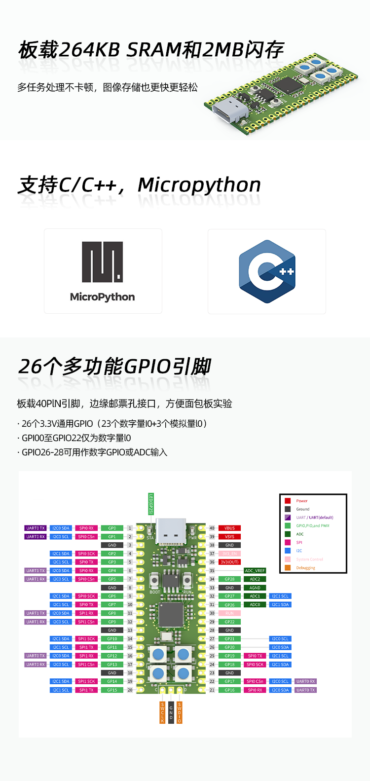 STEP-PICO淘宝详情页_03.png