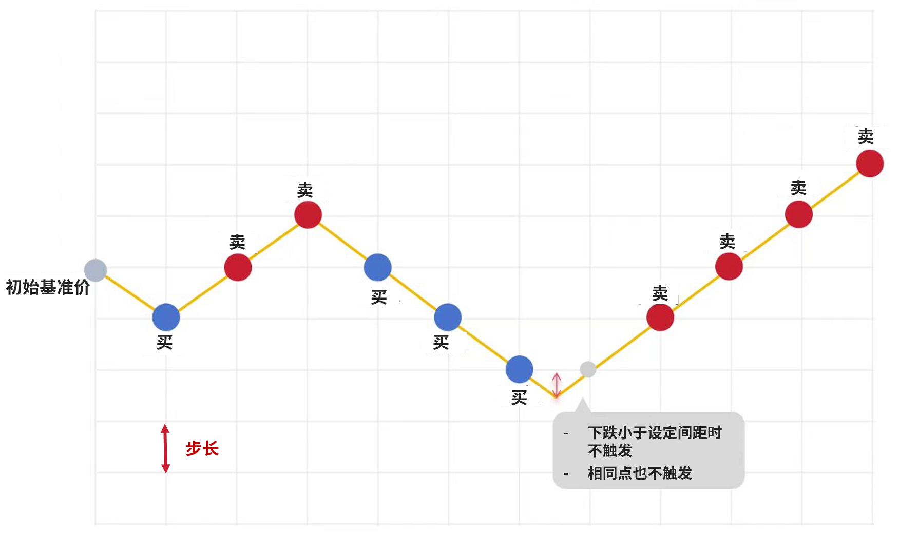 图3.png