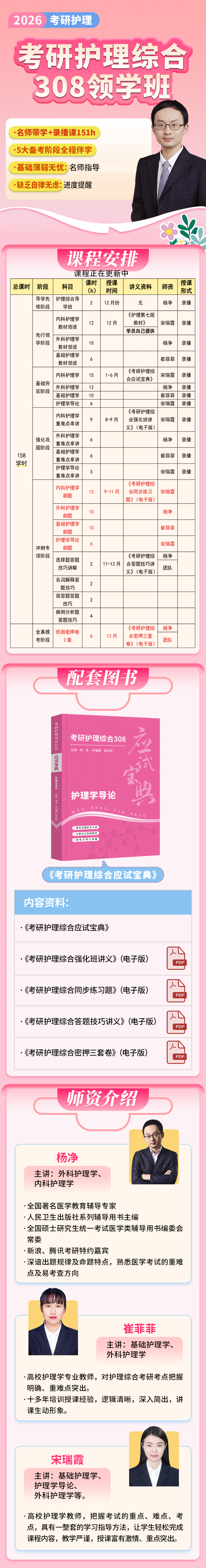 2026考研护理综合（308）领学班
