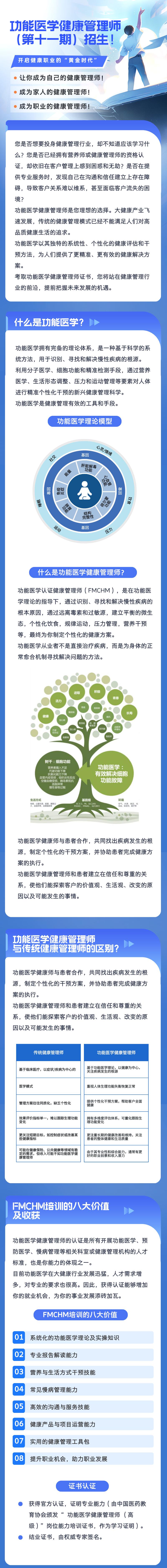 高级功能医学健康管理师