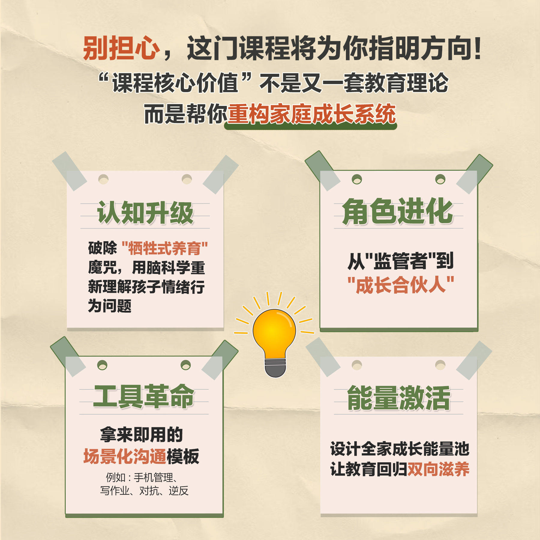 破除认知壁垒做成长父母课程-视频课