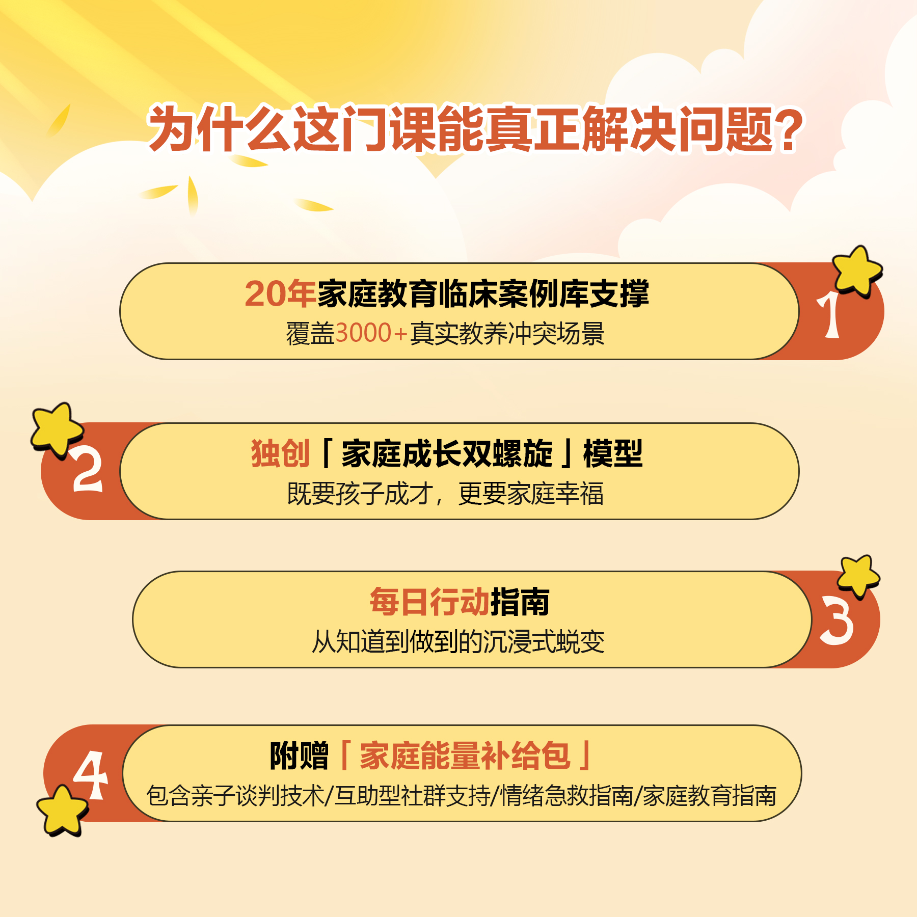 破除认知壁垒做成长父母课程-视频课