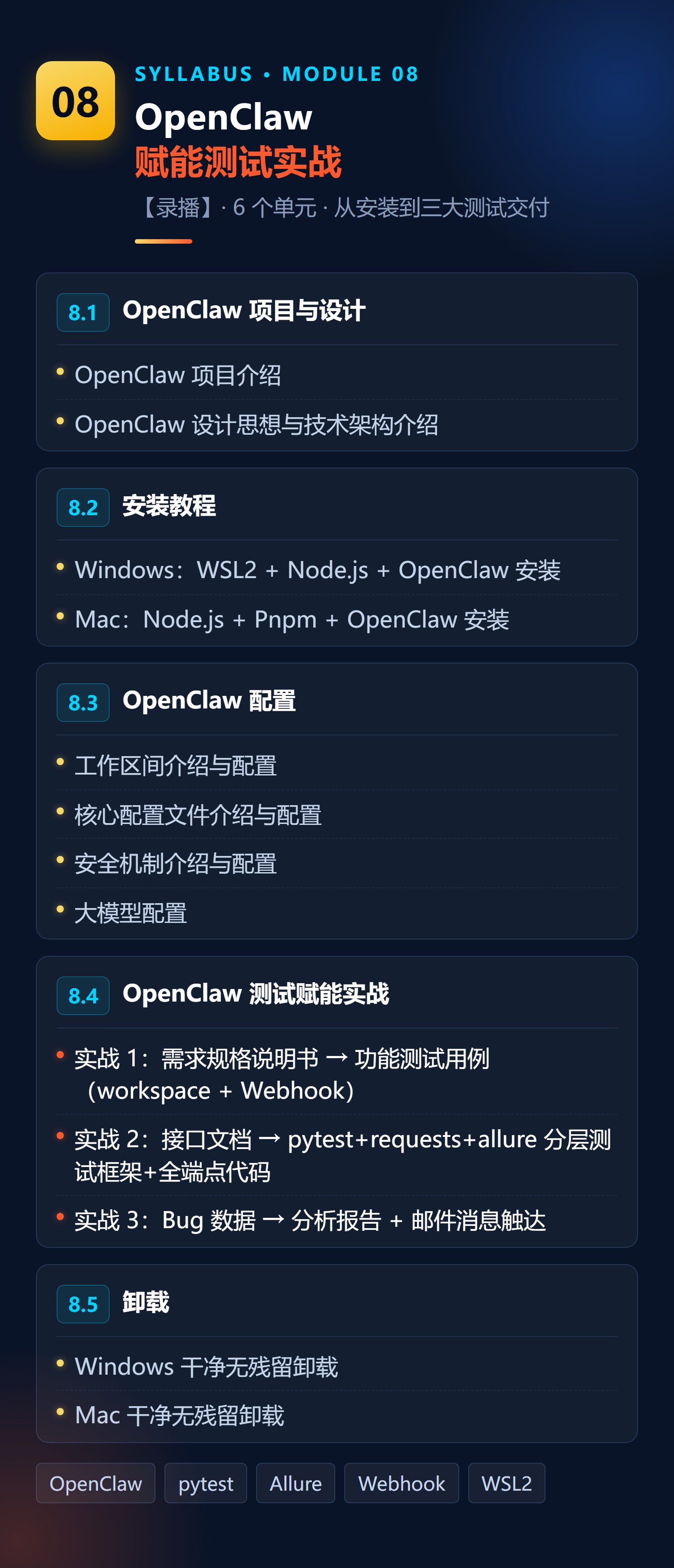 大纲-08-OpenClaw.jpg