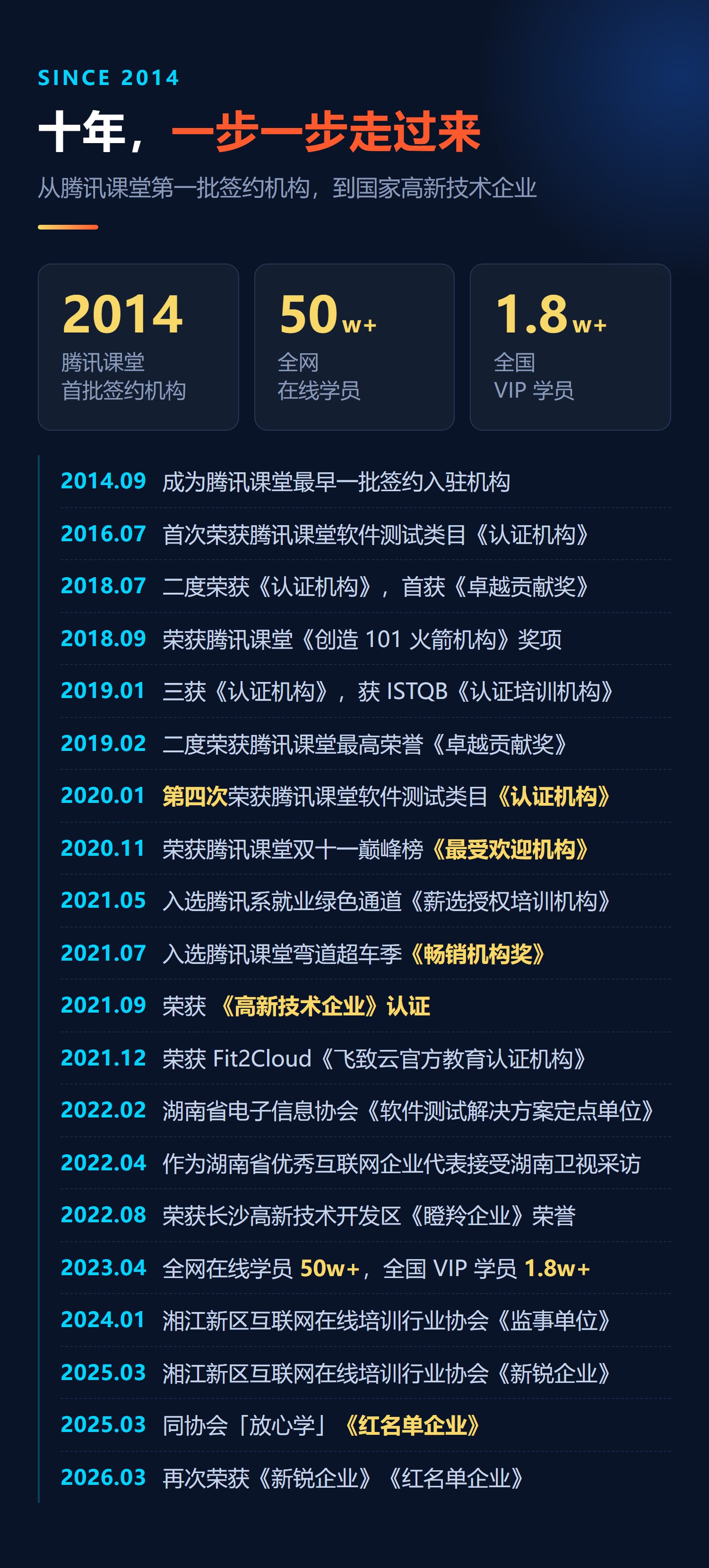 20-history.jpg