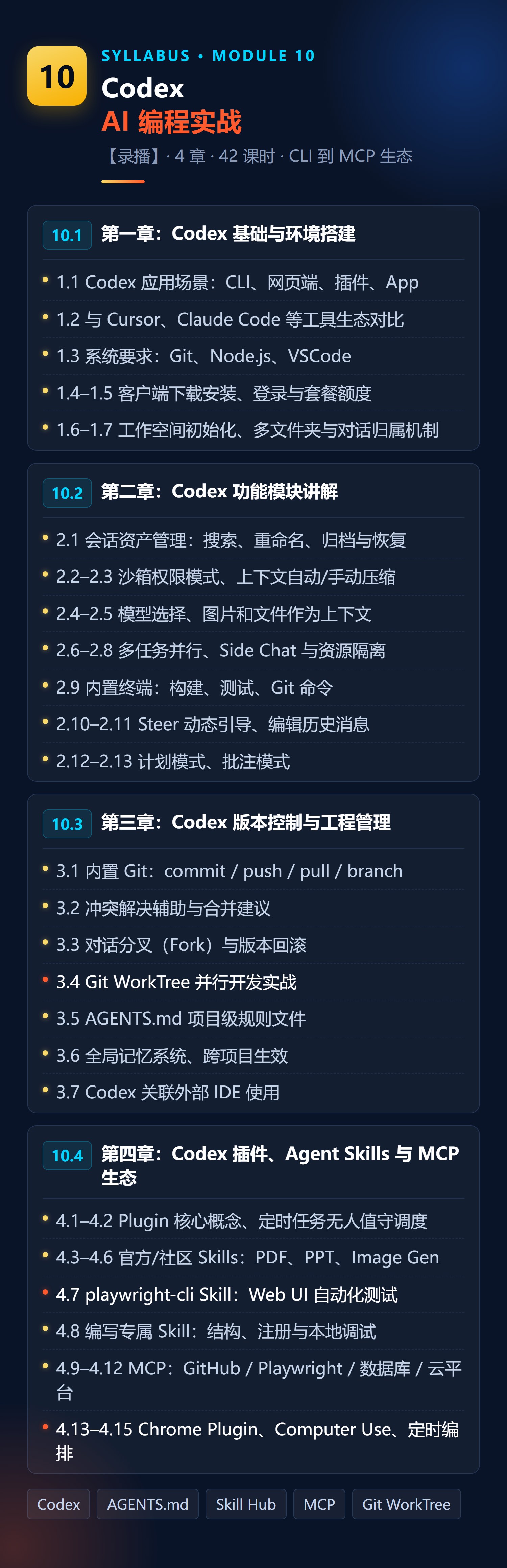 大纲-10-Codex.jpg