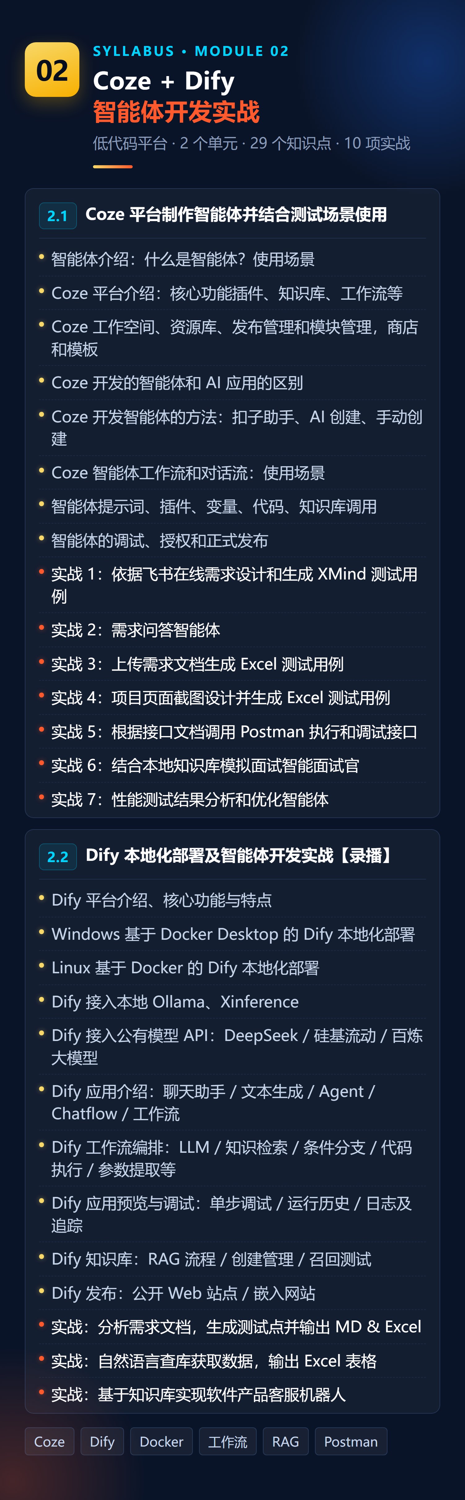 大纲-02-Coze与Dify.jpg