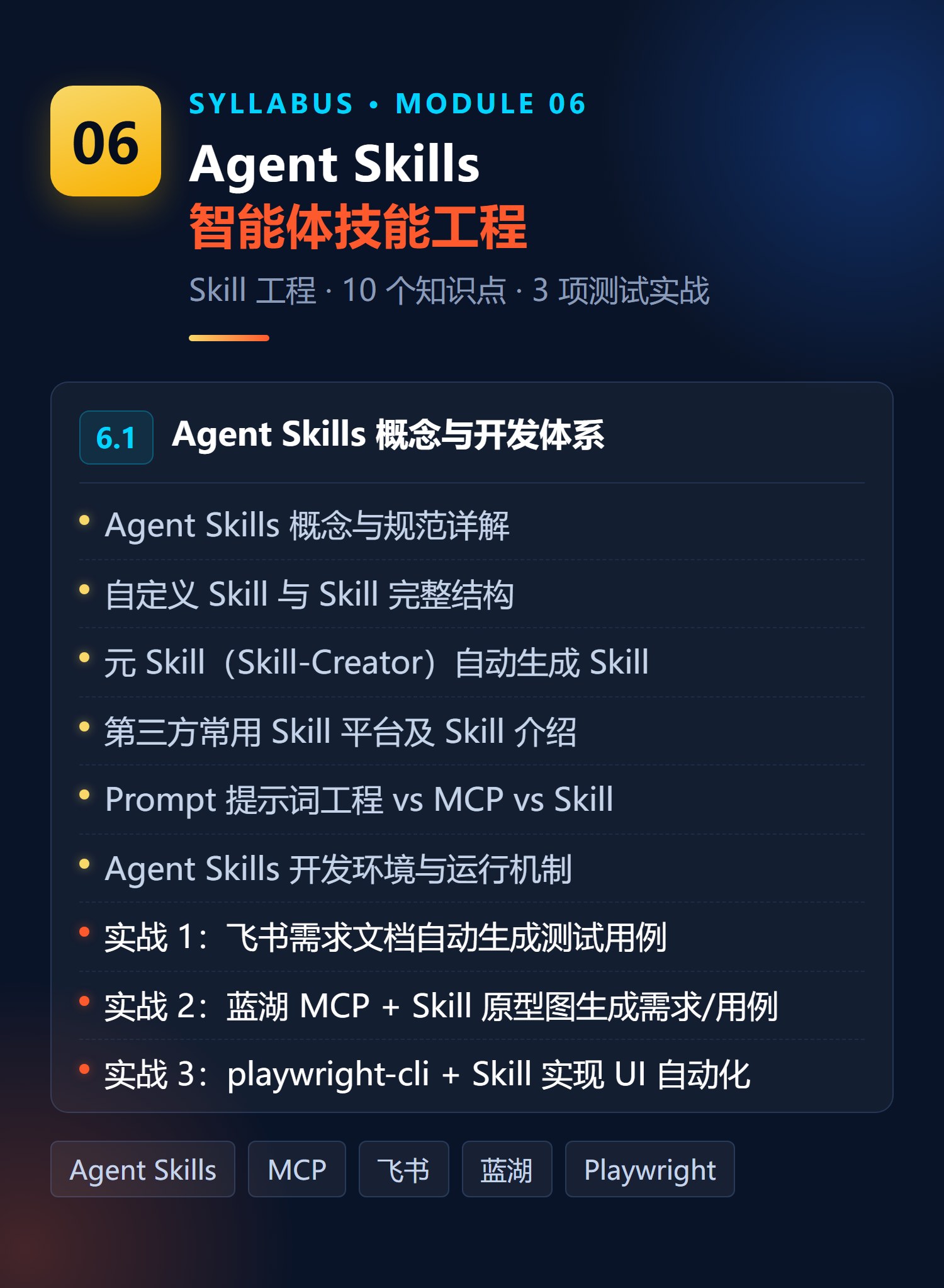 大纲-06-AgentSkills.jpg