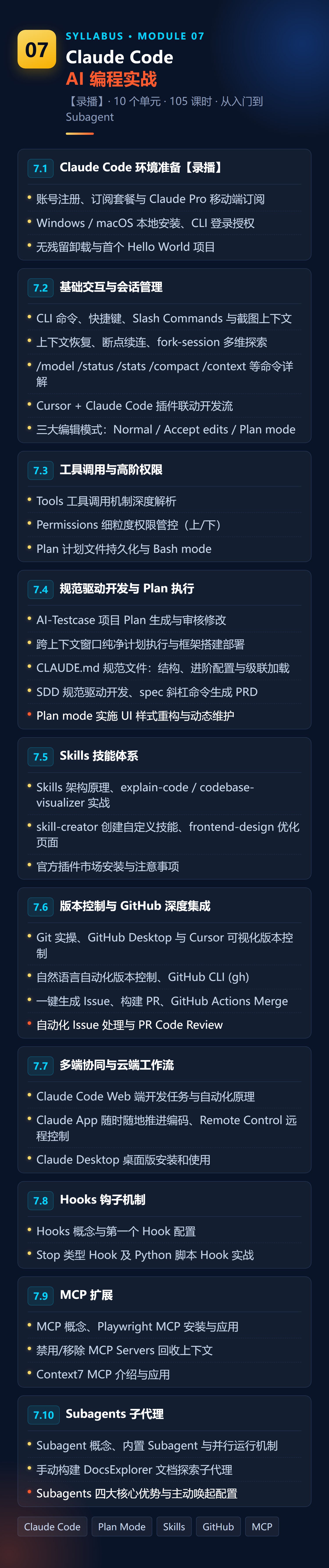 大纲-07-ClaudeCode.jpg