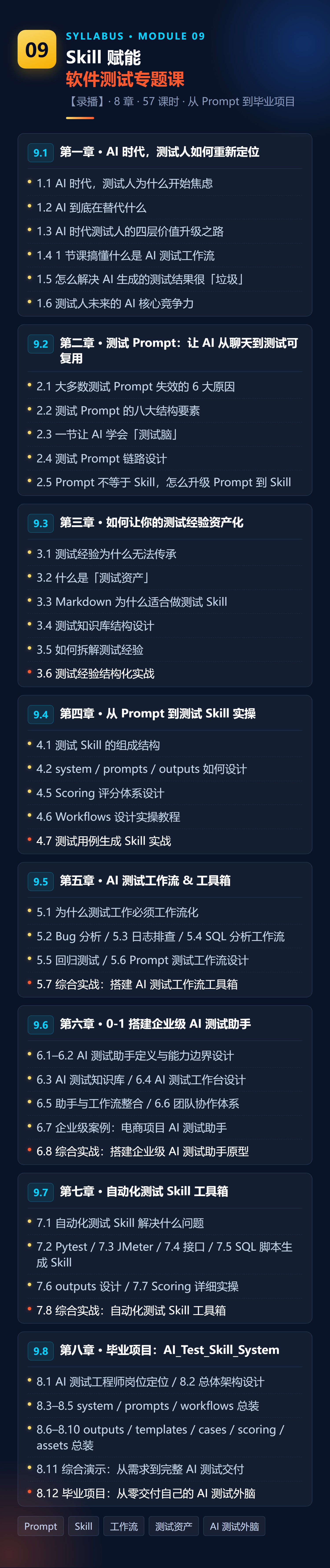 大纲-09-Skill专题.jpg