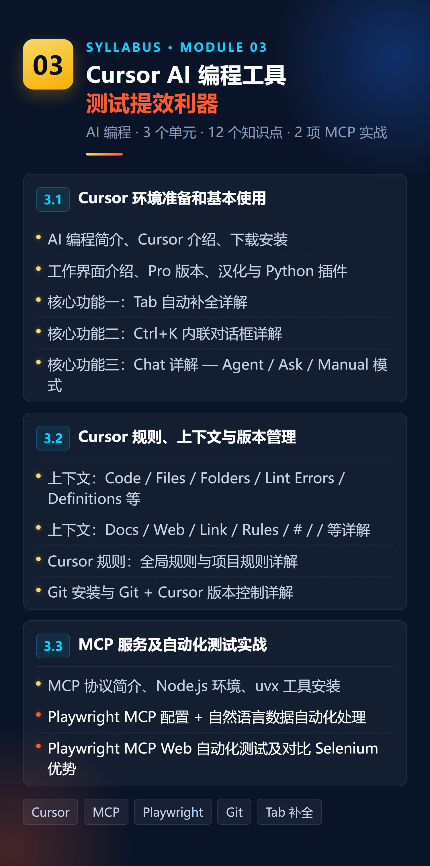 大纲-03-Cursor.jpg