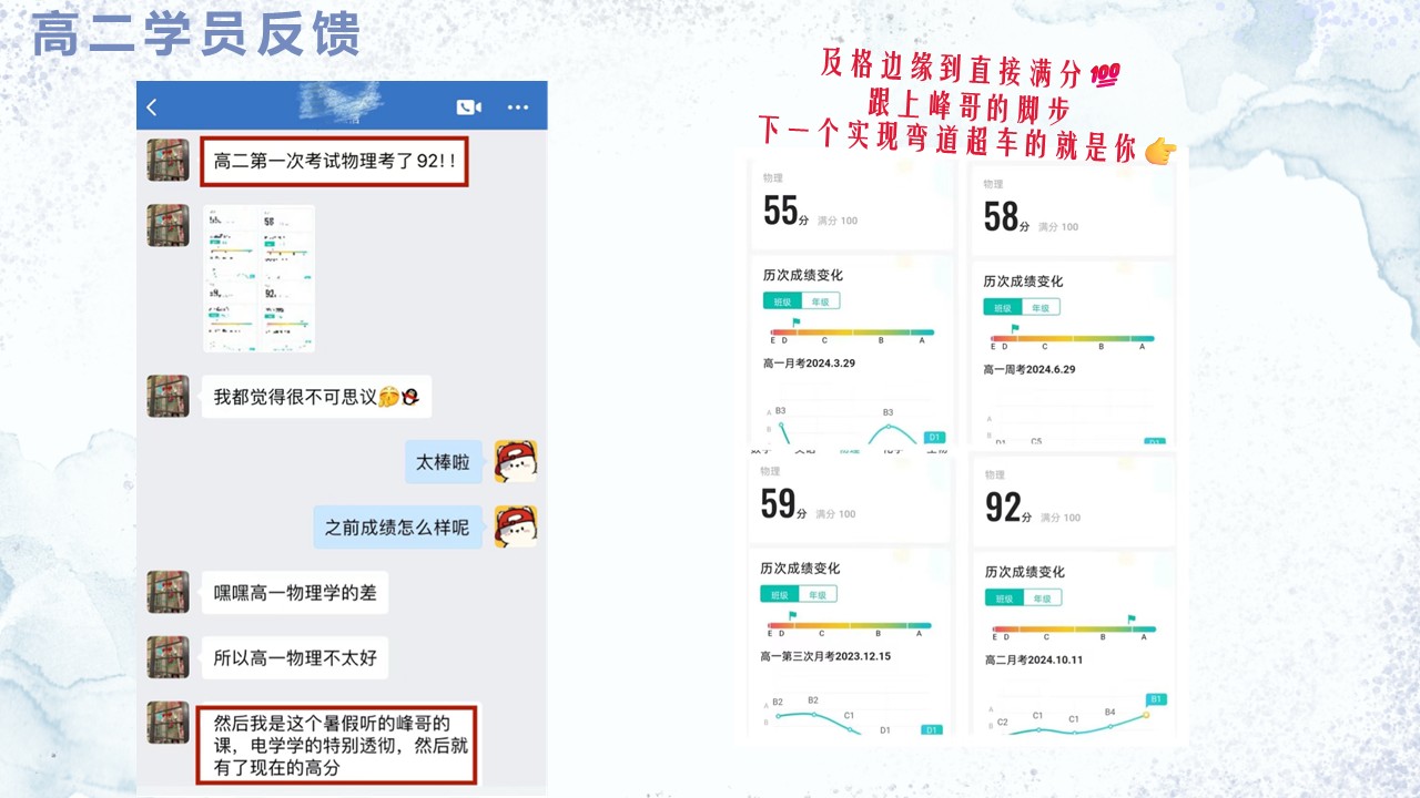 2025高考物理冲刺：一次性搞定独立模块