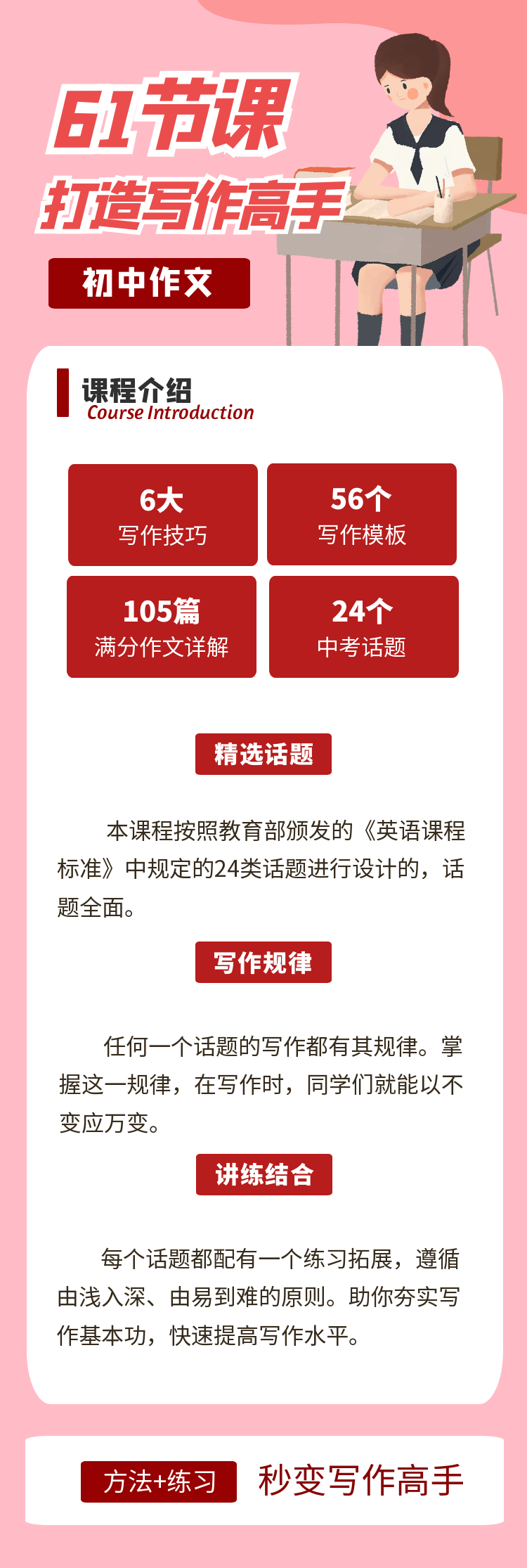 初中英语满分作文（中考24个话题）