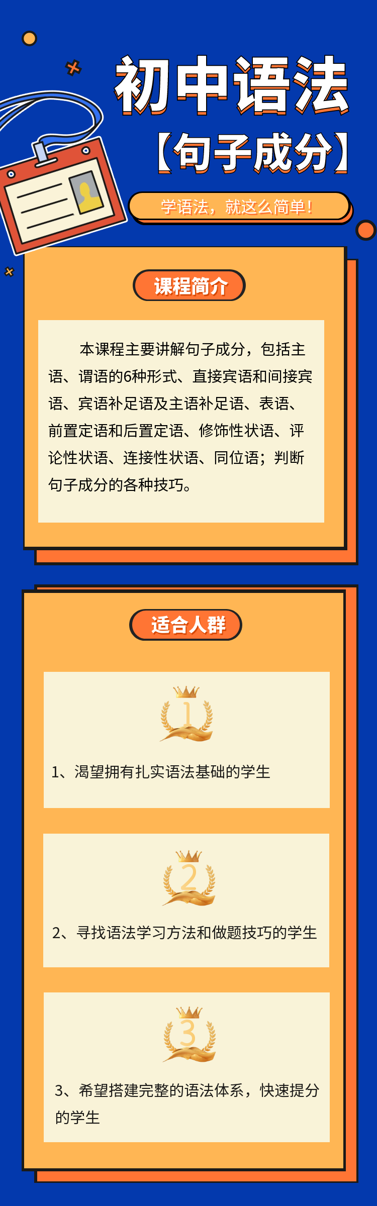 【句子成分专讲】初中英语语法