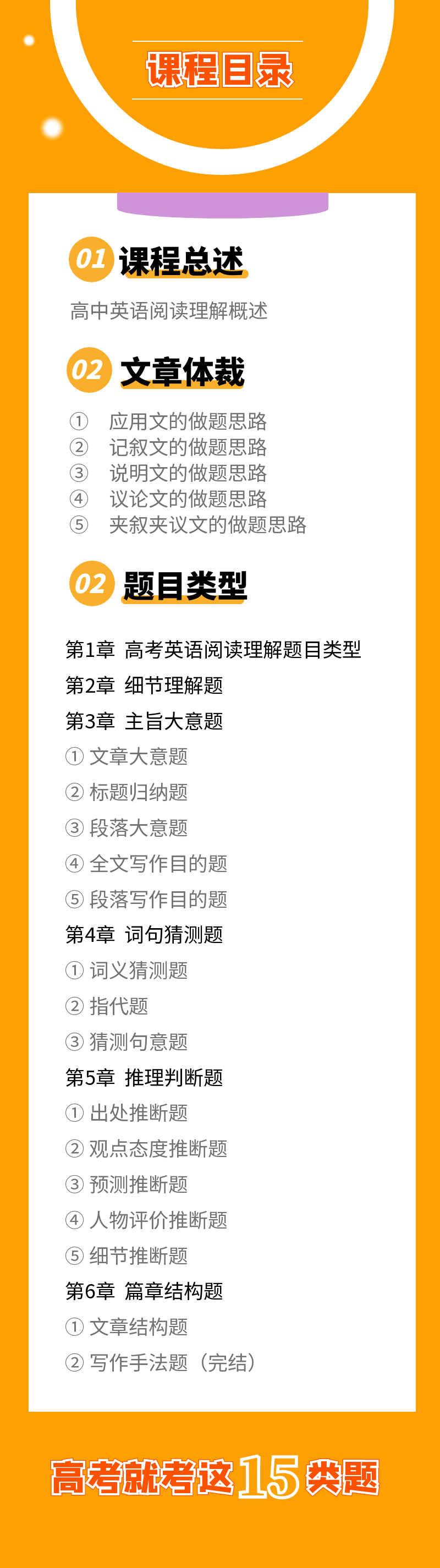 高中英语阅读理解解题逻辑