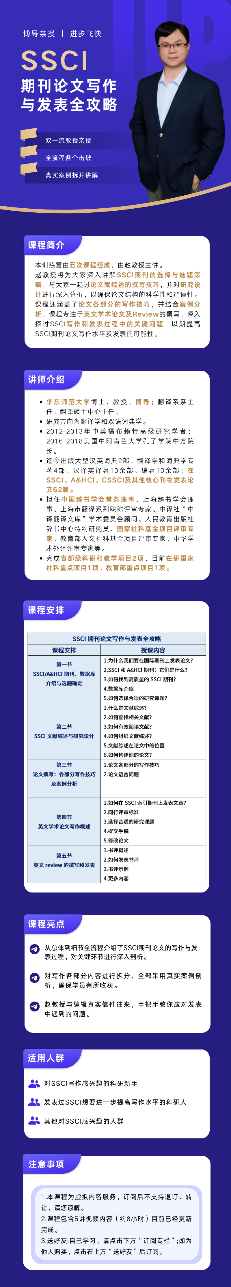 SSCI期刊论文写作与发表全攻略