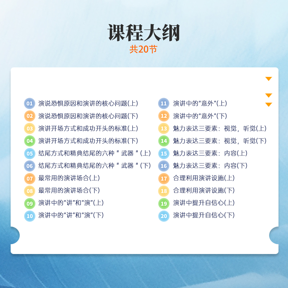 演讲力能力提升技巧