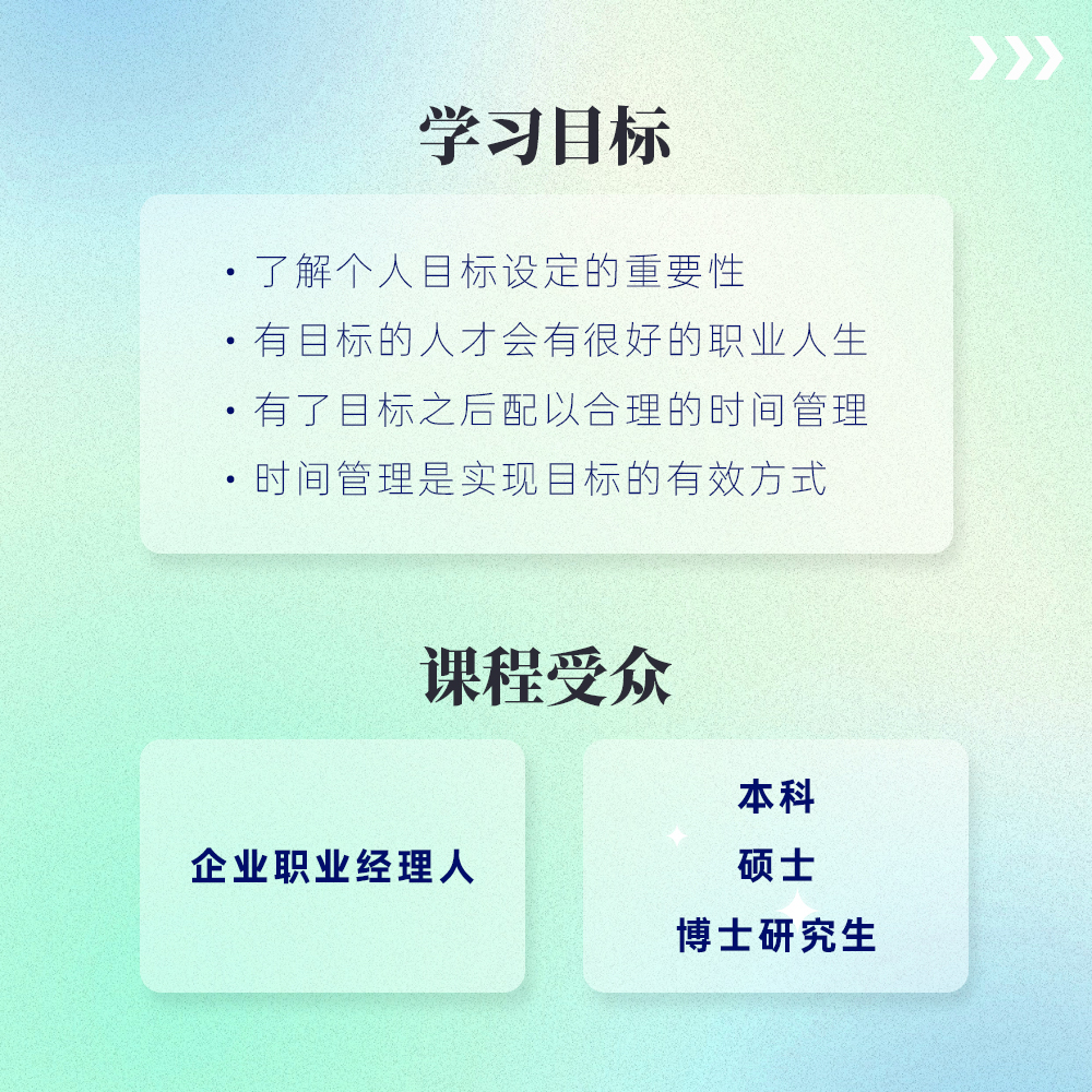 目标和时间管理规划技巧策略